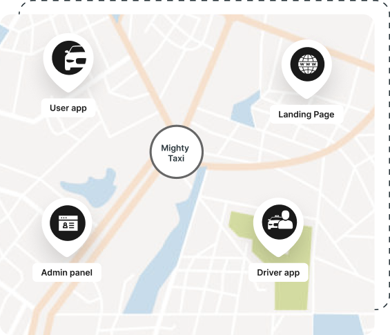 On Demand Taxi Services Flutter App for Business Owners | Uber Like Taxi App for Business Owners | Mighty Taxi