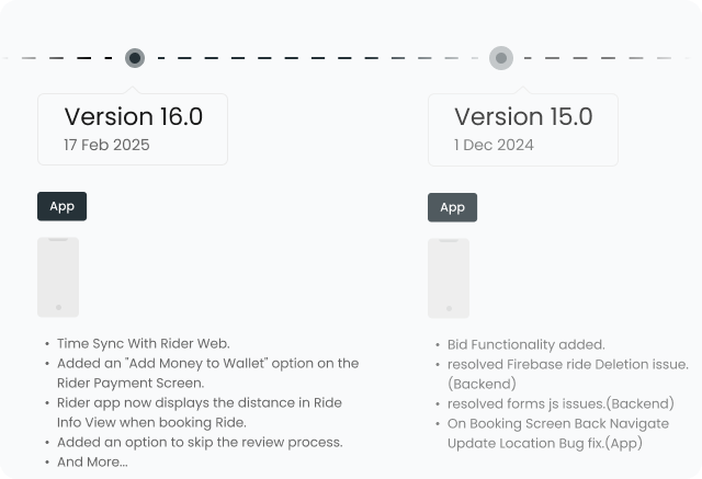 Update Widget (3) Update Widget (3)